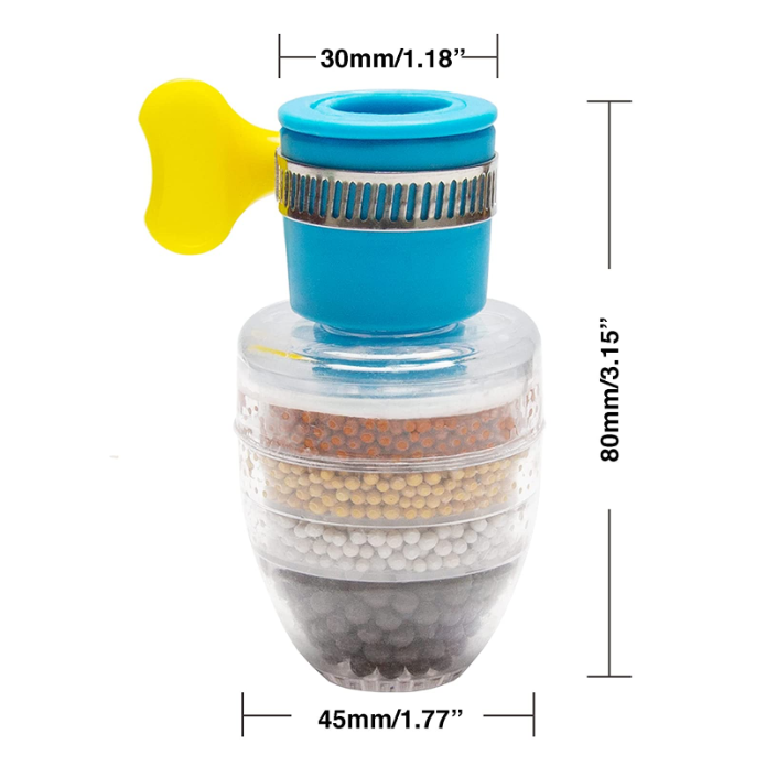 Set 2 bucati filtru apa cu 5 straturi de filtrare
