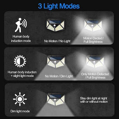 Set 2 x Lampa solara 100 Led cu senzor de miscare